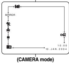 SAMSUNG VP-D905 - PROGRAM AE (voir page 43) - 1