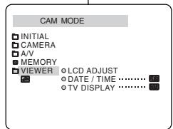 SAMSUNG VP-D905 - TV DISPLAY - 1