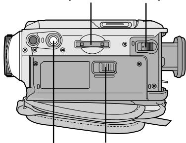 SAMSUNG VP-D905 - Specifications techniques 107 - 1