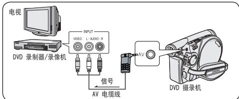 SAMSUNG VP-DC171W - 注意 - 1