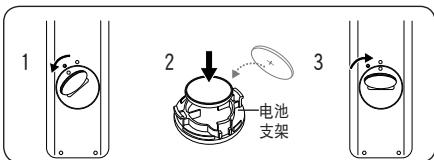 SAMSUNG VP-DC171W - 在遥控器中安装锂电池(仅限VP-DC172W/DC173(i)/DC175WB/DC175W(i)/DC575WB/DC575Wi) - 1