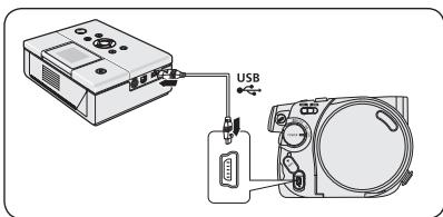 SAMSUNG VP-DC171W - 注意 - 3