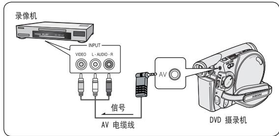 SAMSUNG VP-DC171W - 当复制完成后: - 1