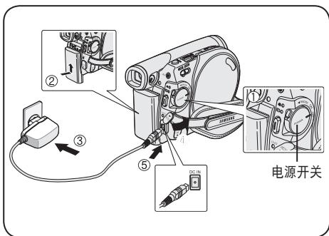 SAMSUNG VP-DC171W - 给锂离子电池组充电 - 1