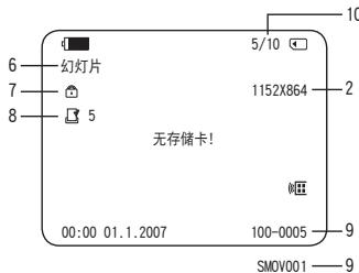 SAMSUNG VP-DC171W - OSD(On Screen Display)照片摄制模式/照片播放模式下的屏幕显示(仅限VP-DC173(i)/DC175WB/DC175W(i)/DC575WB/DC575Wi) - 2