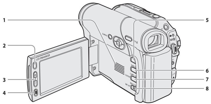 SAMSUNG VP-DC171W - 左视图 - 1