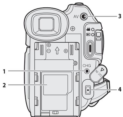 SAMSUNG VP-DC171W - 后视图和底视图 - 1