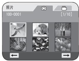 SAMSUNG VP-DC171W - 3 - 1