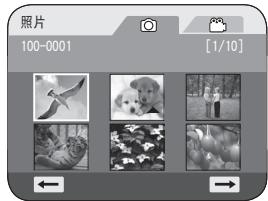 SAMSUNG VP-DC171W - 3 - 1