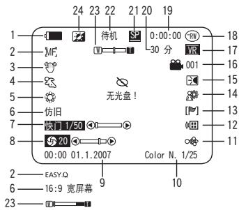 SAMSUNG VP-DC171W - 摄像模式的屏幕显示 - 1