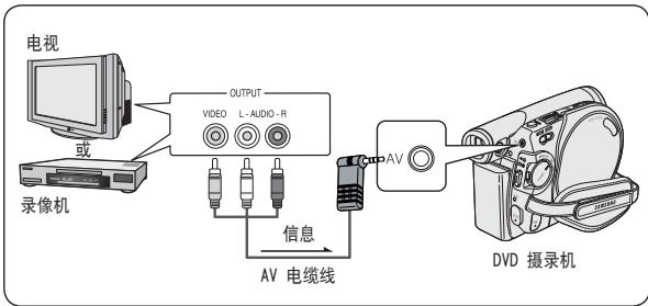 SAMSUNG VP-DC171W - 注意 - 1