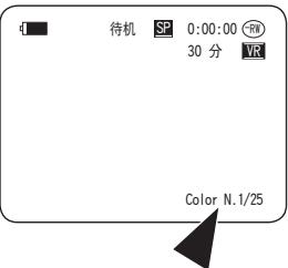 SAMSUNG VP-DC171W - 注意 - 3