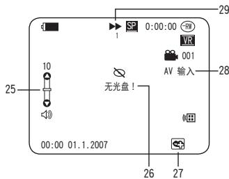 SAMSUNG VP-DC173 - 放像模式下的屏幕显示 - 1