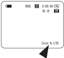 SAMSUNG VP-DC173 - 注意 - 3