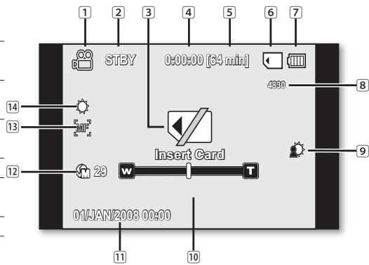 SAMSUNG VP-DX100 - Mode enregistrement d'appareil photo numérique - 1