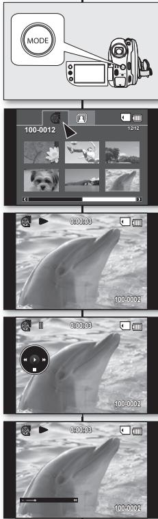 SAMSUNG VP-DX100 - LECTURE DE VIDEOS - 2