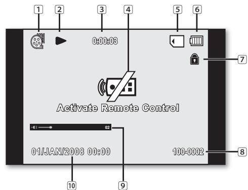 SAMSUNG VP-DX100 - Mode lecture d'appareil   numérique (video) - 1
