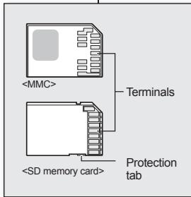 SAMSUNG VP-DX100 - Manipulation de la carte mémoire - 1