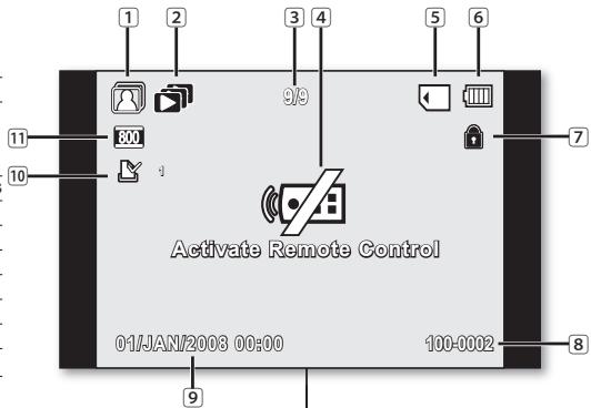 SAMSUNG VP-DX100 - Mode lecture d'appareil numérique (photo) - 1