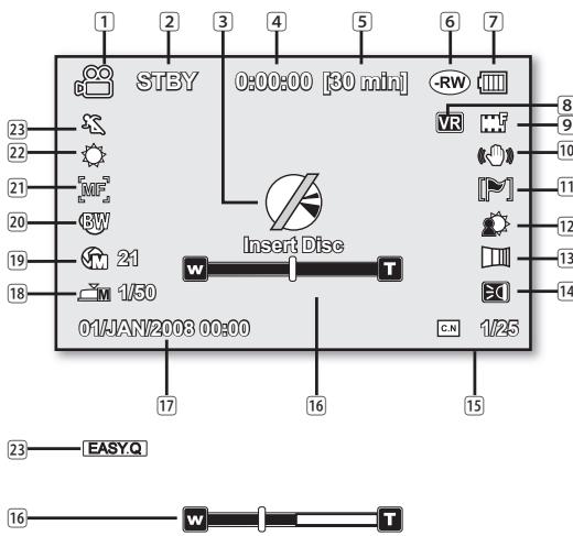 SAMSUNG VP-DX100 - SCREEN INDICATORS - 1