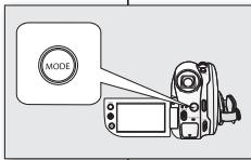 MODE