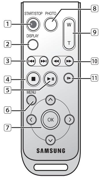START/STOP PHOTO DISPLAY W T 1 2 3 4 5 MENU 6 7 OK SAMSUNG 8 9 10 11
