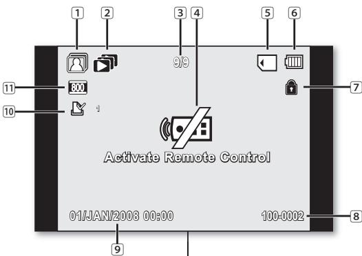 1 2 3 4 5 6 9/9 7 11 800 10 Activate Remote Control 01/JAN/2003 00:00 100-0002 8 9