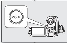 MODE