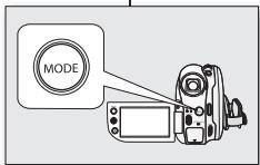 MODE