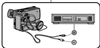 SAMSUNG VP-L900 - Connexion à un téléviseur via un magnétoscope - 1
