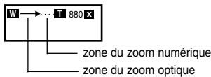 SAMSUNG VP-L900 - Utilisation du zoom numérique - 2