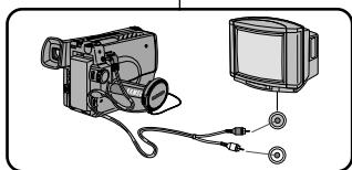 SAMSUNG VP-L900 - Connexion à un téléviseur avec entrée A/V - 1