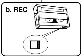 SAMSUNG VP-L900 - Insertion et éjection d'une cassette - 3