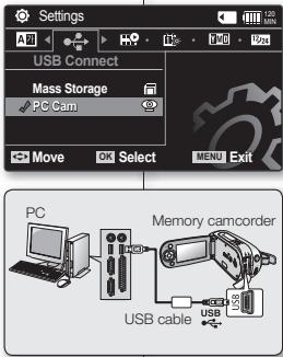SAMSUNG VP-MX10 - Avant de commencer! - 2