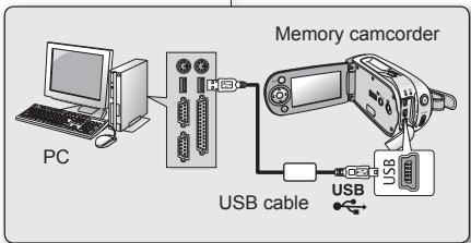 SAMSUNG VP-MX10 - Débranchement du câble USB - 2