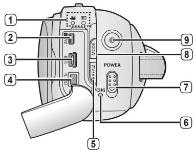 SAMSUNG VP-MX10 - familiarisez-vous avec votre caméscope à mémoire flash - 1