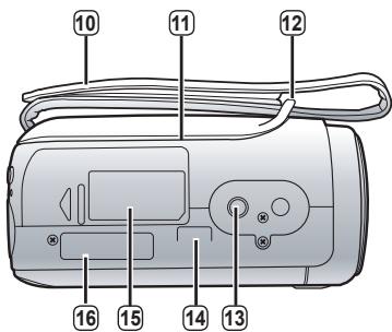 SAMSUNG VP-MX10 - familiarisez-vous avec votre caméscope à mémoire flash - 2