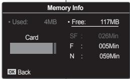 SAMSUNG VP-MX10 - Pieptoon - 1