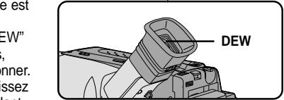 SAMSUNG VP-W60 - Problemen oplossen - 1