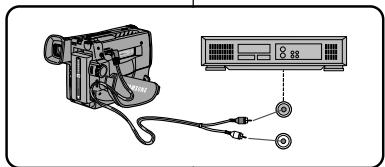 SAMSUNG VP-W60 - Connexion à un téléviseur sans entrée A/V - 1