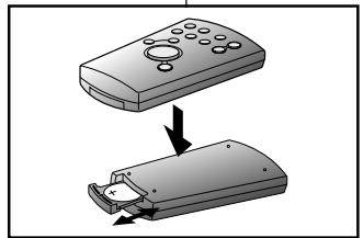 SAMSUNG VP-W60 - Insertion des piles dans la télécommande - 1