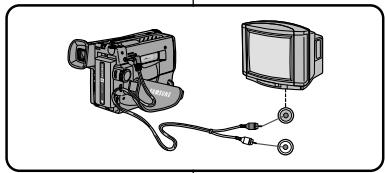SAMSUNG VP-W60 - Connexion à un téléviseur avec entree A/V - 1