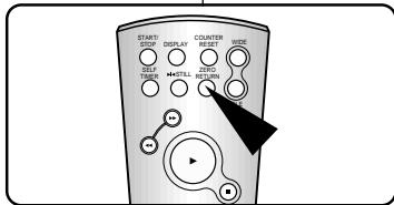 SAMSUNG VP-W60 - Remise à zéro (VP-W61/W63) - 1