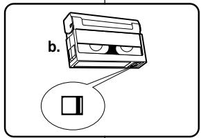 SAMSUNG VP-W60 - Procedure - 4
