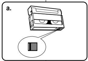 SAMSUNG VP-W60 - Procedure - 3