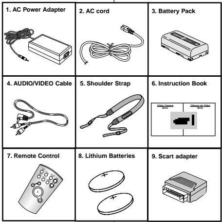 SAMSUNG VP-W60 - De accessoires van uw camcorder - 1