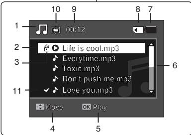 SAMSUNG X300L - MP3 Mode - 1