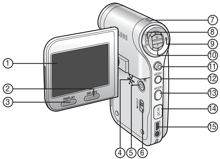 SAMSUNG X300L - Vue arrière et de gauche - 1