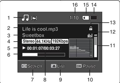 SAMSUNG X300L - MP3 Mode - 1