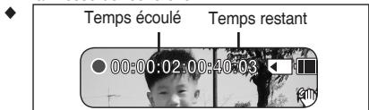 SAMSUNG X300L - Lecture de la minuterie - 1
